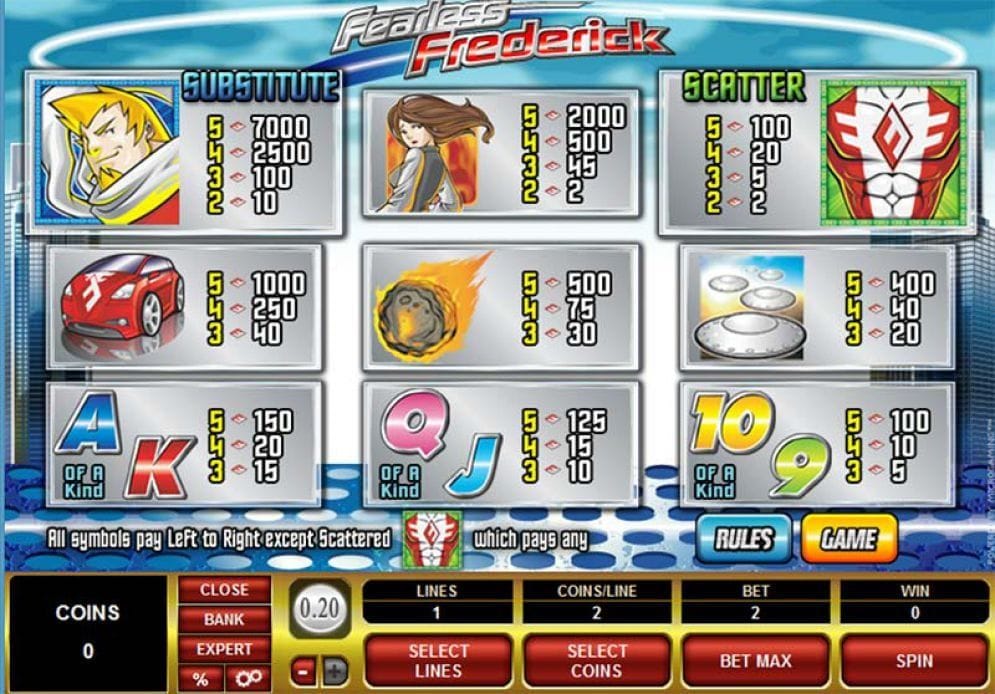 Fearless Frederick Casino Spiel