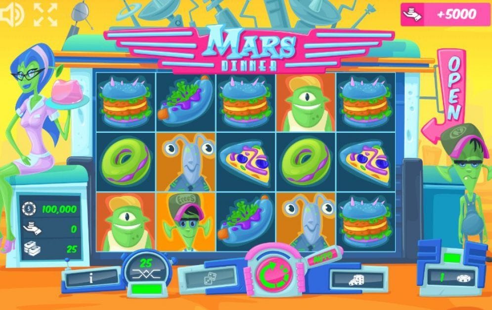 Mars Dinner online Slotmaschine